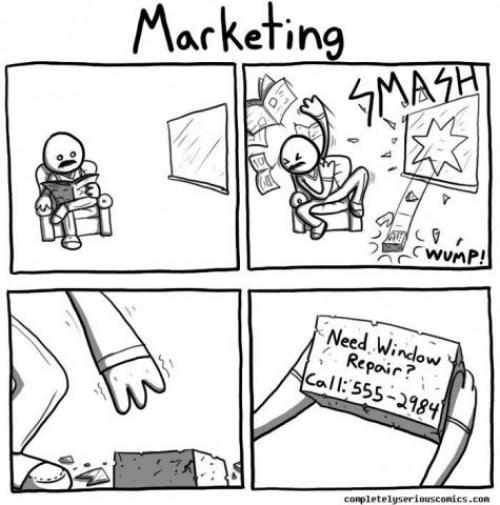  Marketing 