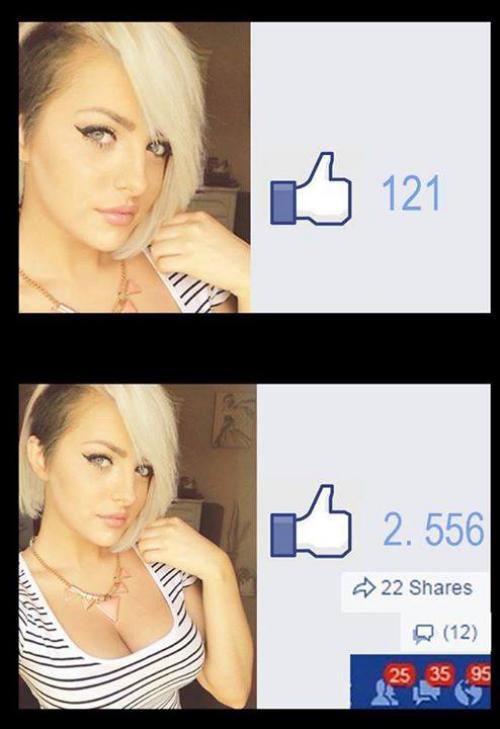 Jak funguje facebook