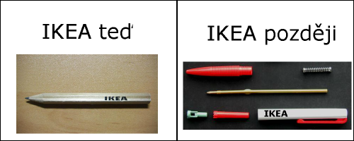  IKEA tužka 