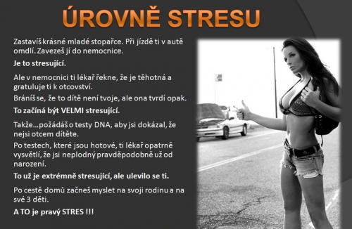 Úrovně stresu