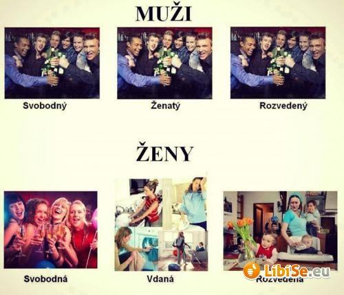  Muži vs 