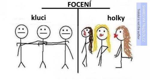  Focení 