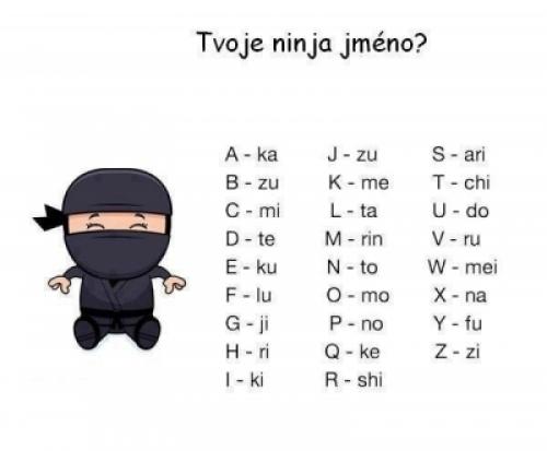  Jaké máš ninja jméno 