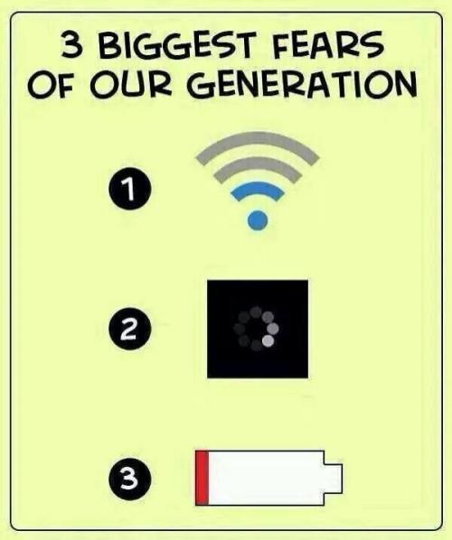 Co štve naši generaci