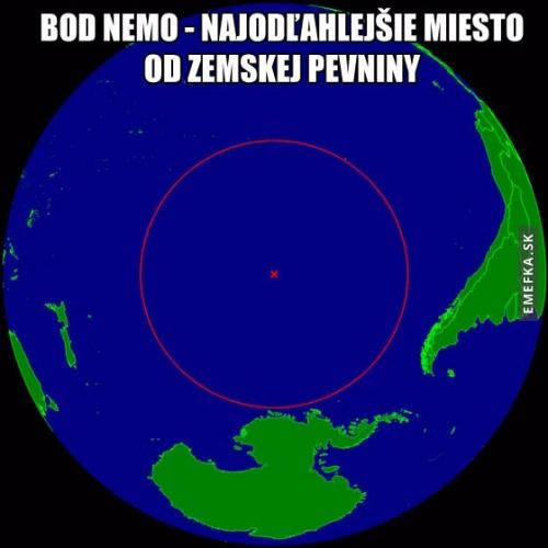 Bod Nemo