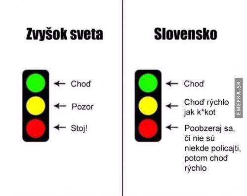 Klasika na Slovensku
