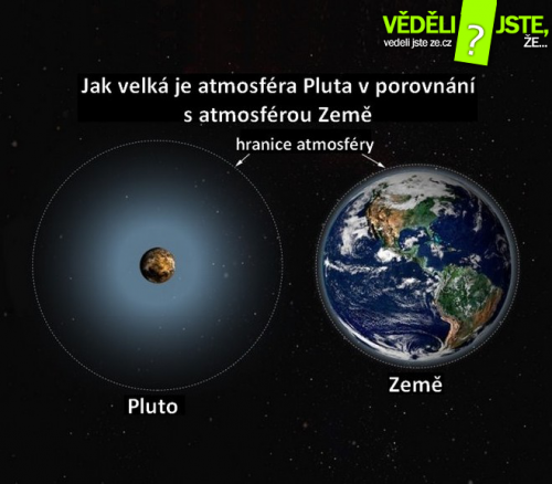  Atmosféra Pluta 