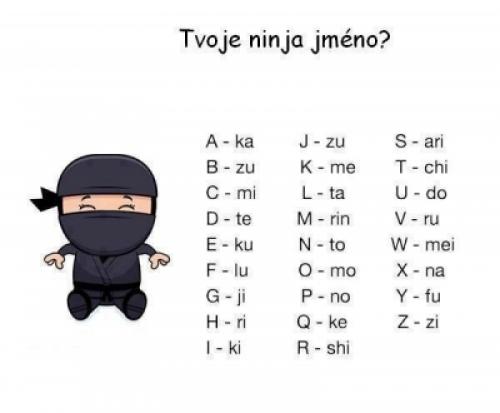  Tvoje ninja jméno 