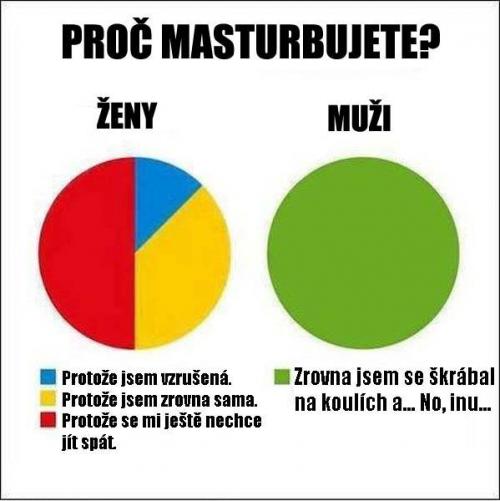 Maturbace