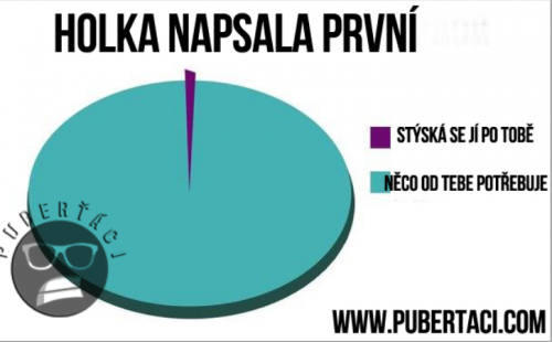  Holka mi napsala první 