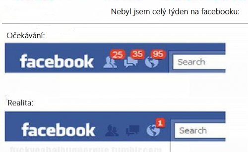  Týden bez facebooku 