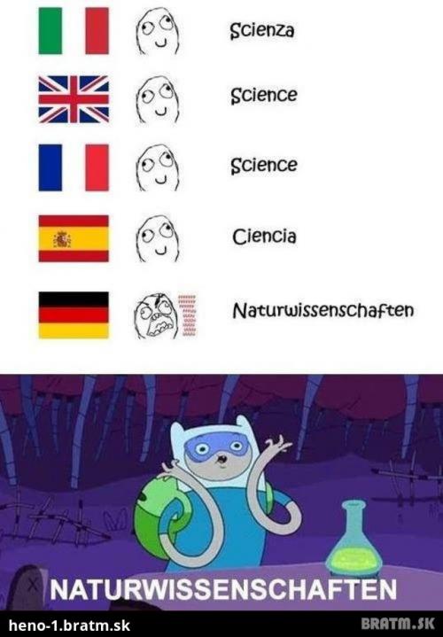  Věda v jiných jazycích 