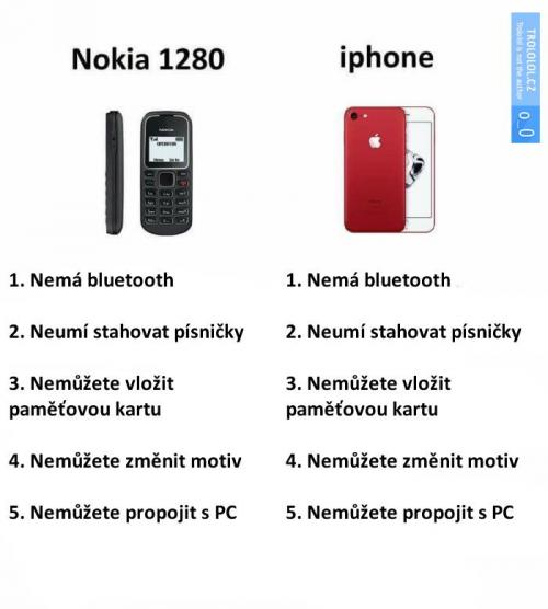 Nokia 1280 a Iphone 