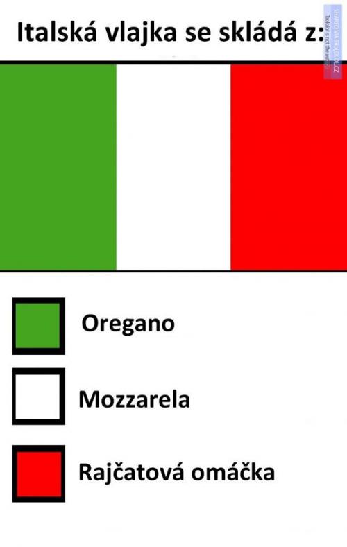  Italská vlajka 