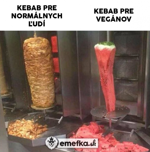  Kebab 