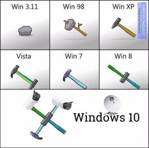  Evoluce Windows včetně poslední verze 