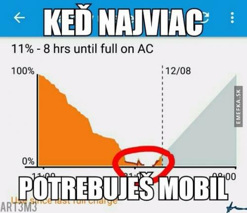  Když potřebuješ mobil 