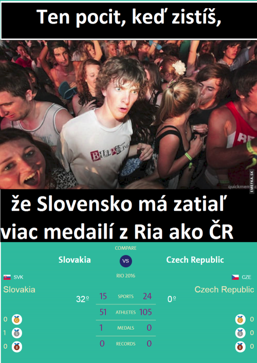  Slovensko na OH| 