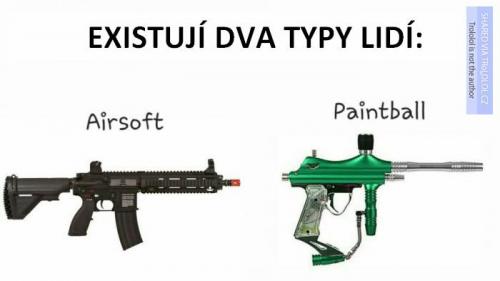  Který typ jste vy? 