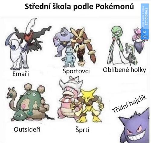  Škola 