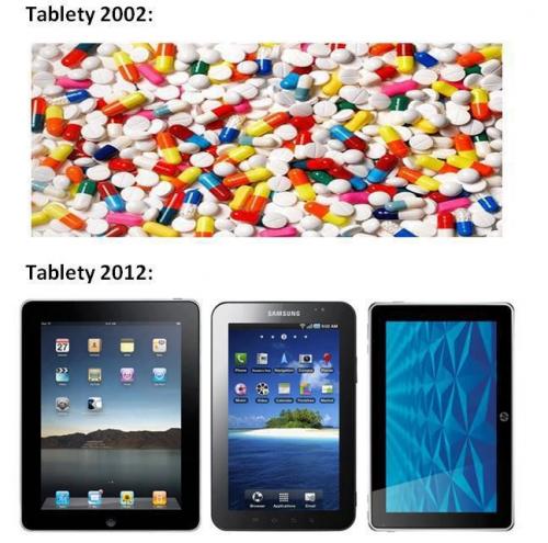  Vývoj tablet 
