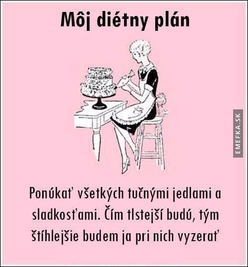  Můj dietní plán 