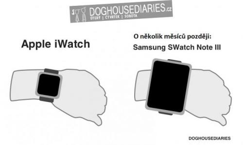  Apple vs. Samsung 