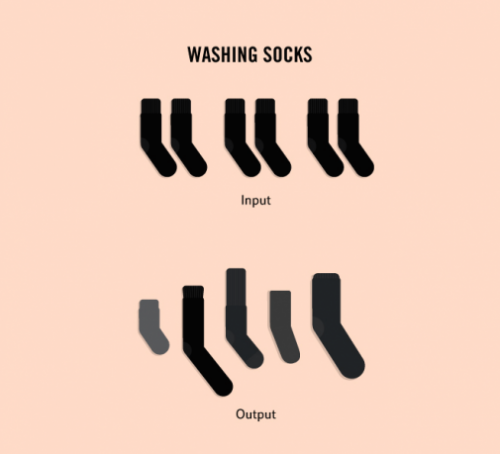  Praní ponožek 