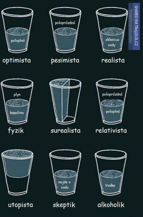  Kterou sklenici jste vybrali?  