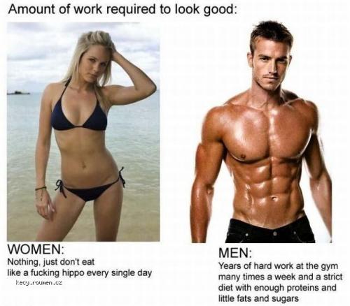  Women vs Men III 