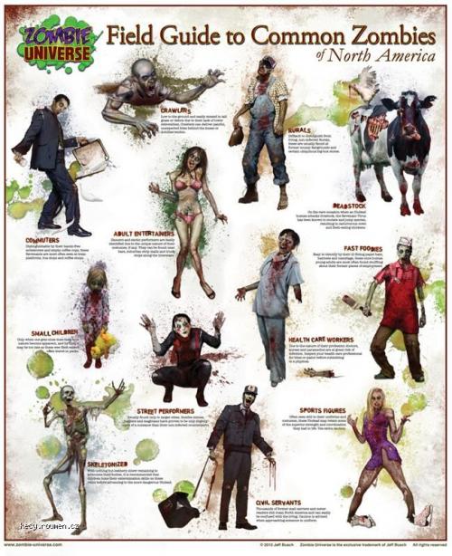  Zombies of North America 