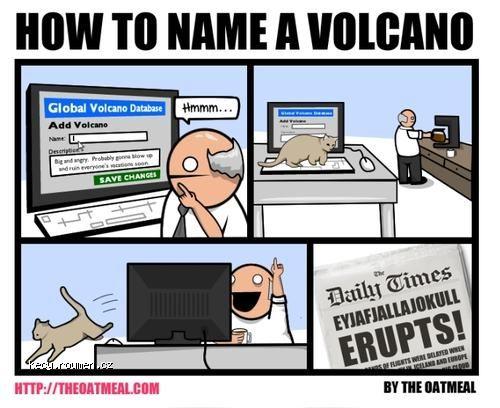  how to name volcano 