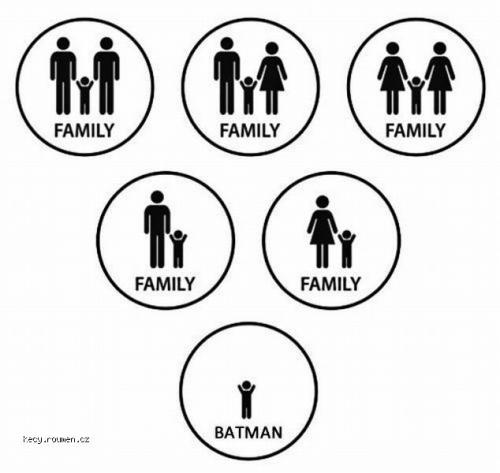  Family vs Batman 