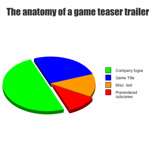  game trailer 