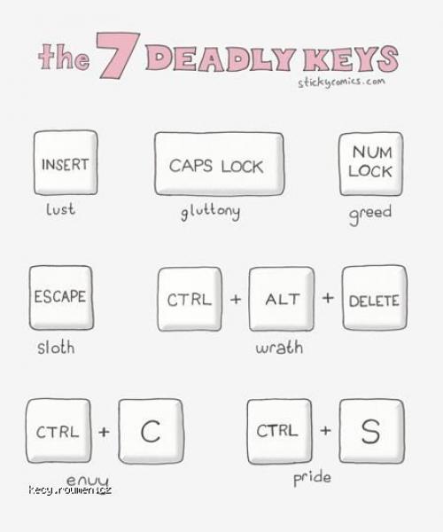 Q Deadly Keys
