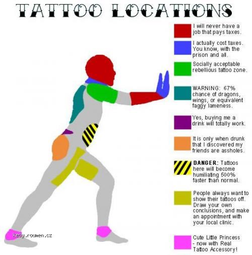 Tatto mapi C4 8Dka 
