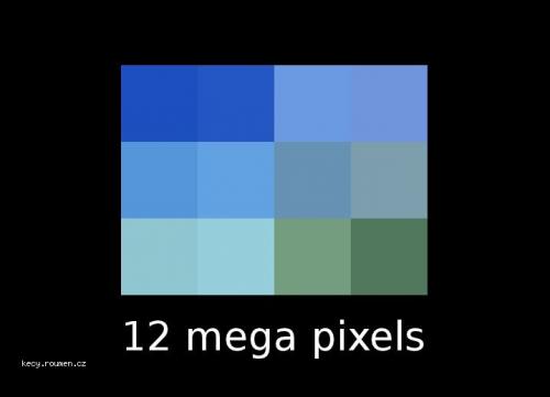 12 mega pixels