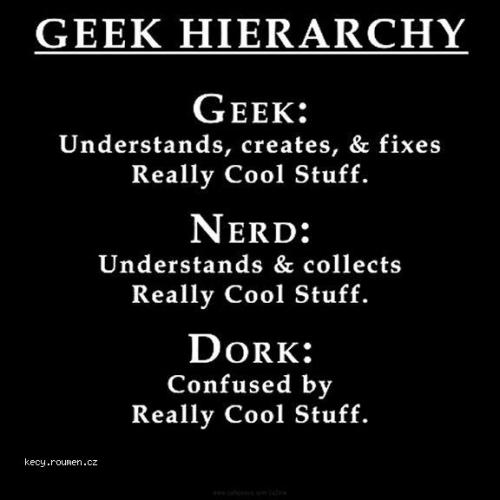  Geek Hierarchy 