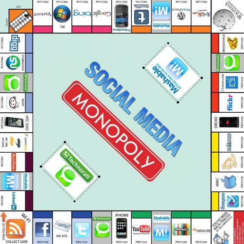  social media monopoly 
