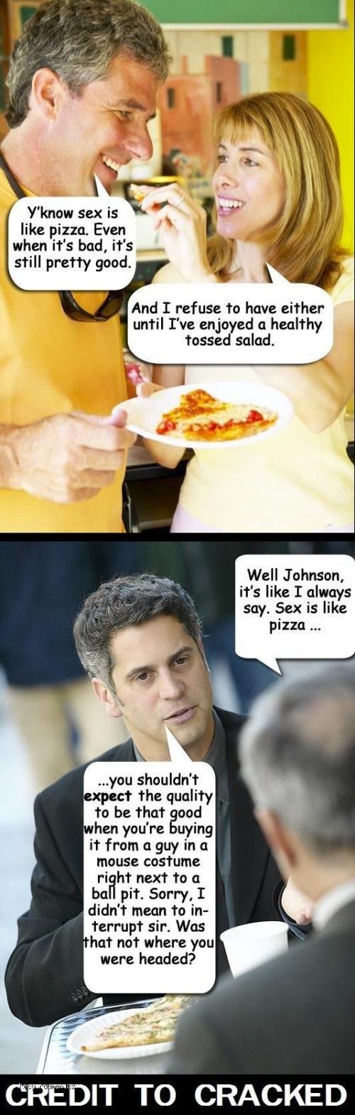 Pizza is like Sex