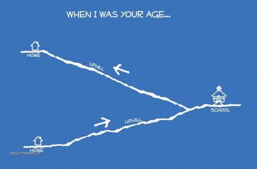  when i was your age 