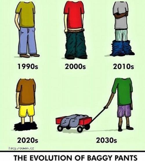 The evolution of baggy pants