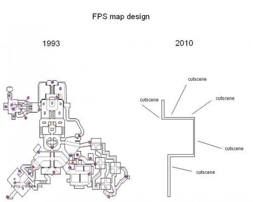  fps map design 