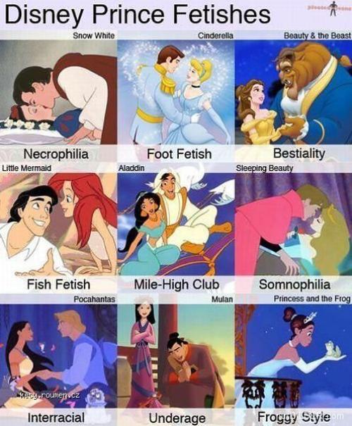  Disney Prince Fetishes 