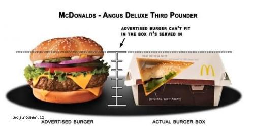  Fast Food Advertising Vs The Truth3 