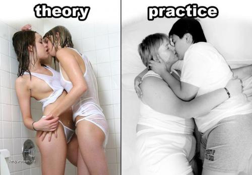  theory and practice 