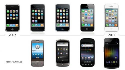  evolution of iphone and android 