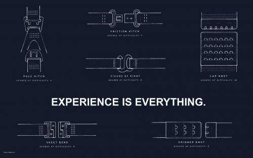  experience is everything 