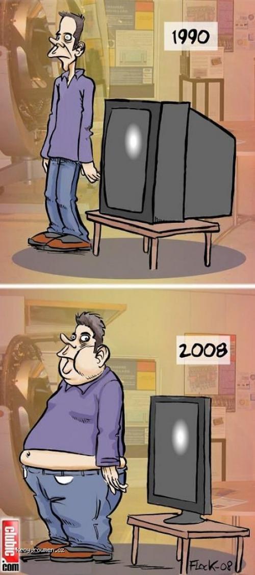  vyvoj TV techniky 