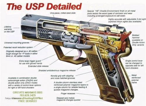  USP gun 